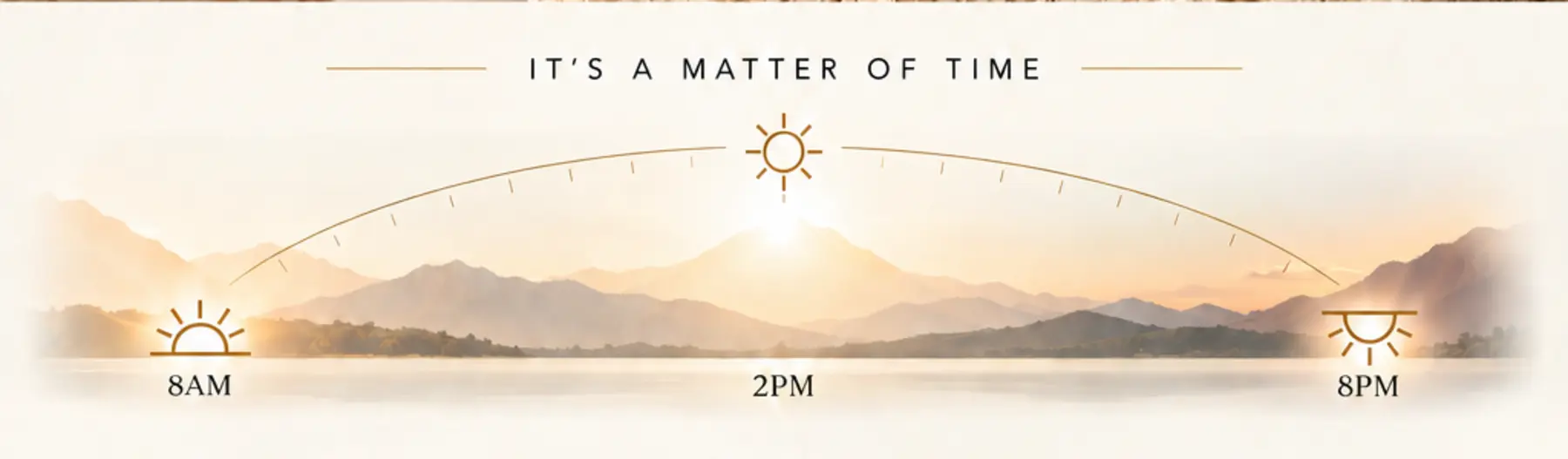 It's a matter of time: the daily rhythm from 8AM through 2PM to 8PM